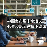 AI服务市场未来增长至480亿美元 背后驱动因素有哪些?(图3) AI服务市场未来增长至480亿美元 背后驱动因素有哪些?(图3)