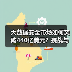 大数据安全市场如何突破440亿美元?挑战与机遇并存(图3) 大数据安全市场如何突破440亿美元?挑战与机遇并存(图3)