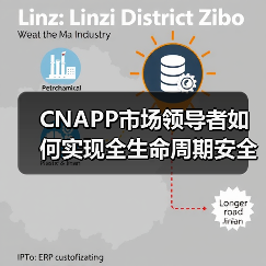 CNAPP市场领导者如何实现全生命周期安全防护?行业趋势解析(图2) CNAPP市场领导者如何实现全生命周期安全防护?行业趋势解析(图2)