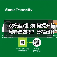 双模型对比如何提升信息筛选效率?分栏设计解析(图1) 双模型对比如何提升信息筛选效率?分栏设计解析(图1)