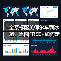 全系标配英得尔车载冰箱，岚图FREE+如何定义高端智慧出行新体验（图4）