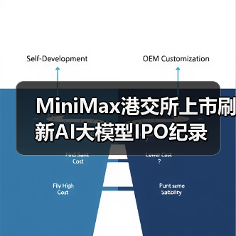 MiniMax港交所上市刷新AI大模型IPO纪录（图2）