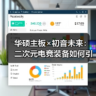 华硕主板×初音未来:二次元电竞装备如何引爆BW2025?(图1) 华硕主板×初音未来:二次元电竞装备如何引爆BW2025?(图1)
