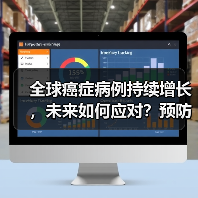 全球癌症病例持续增长，未来如何应对？预防和治疗是关键！（图2）