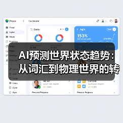 AI预测世界状态趋势：从词汇到物理世界的转变