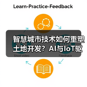 智慧城市技术如何重塑土地开发?AI与IoT驱动未来城市变革(图2) 智慧城市技术如何重塑土地开发?AI与IoT驱动未来城市变革(图2)