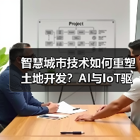 智慧城市技术如何重塑土地开发?AI与IoT驱动未来城市变革(图3) 智慧城市技术如何重塑土地开发?AI与IoT驱动未来城市变革(图3)