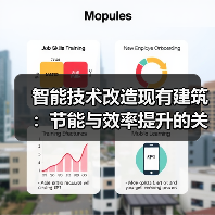 智能技术改造现有建筑:节能与效率提升的关键(图1) 智能技术改造现有建筑:节能与效率提升的关键(图1)