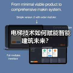 电梯技术如何赋能智能建筑未来?(图1) 电梯技术如何赋能智能建筑未来?(图1)