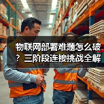 物联网部署难题怎么破？三阶段连接挑战全解析（图2）