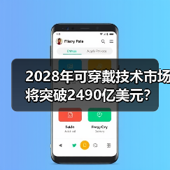 2028年可穿戴技术市场将突破2490亿美元？（图3）