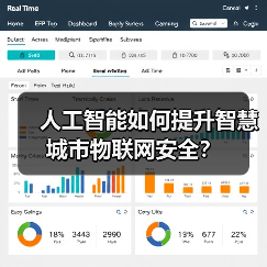 人工智能如何提升智慧城市物联网安全?(图3) 人工智能如何提升智慧城市物联网安全?(图3)