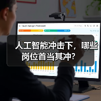 人工智能冲击下,哪些岗位首当其冲?(图3) 人工智能冲击下,哪些岗位首当其冲?(图3)