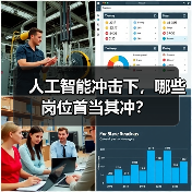 人工智能冲击下,哪些岗位首当其冲?(图4) 人工智能冲击下,哪些岗位首当其冲?(图4)