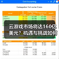 云游戏市场将达160亿美元？机遇与挑战如何平衡？