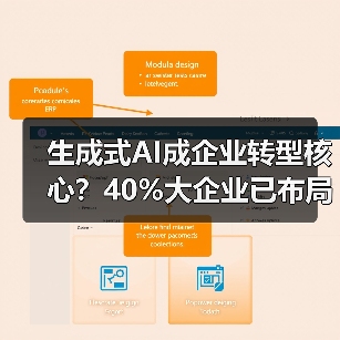 生成式AI成企业转型核心？40%大企业已布局（图4）