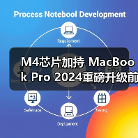 M4芯片加持 MacBook Pro 2024重磅升级前瞻