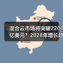 混合云市场将突破2200亿美元?2028年增长趋势全解析(图3) 混合云市场将突破2200亿美元?2028年增长趋势全解析(图3)
