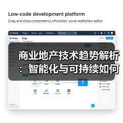 商业地产技术趋势解析：智能化与可持续如何改变行业？（图4）