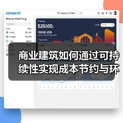 商业建筑如何通过可持续性实现成本节约与环保双赢?(图4) 商业建筑如何通过可持续性实现成本节约与环保双赢?(图4)
