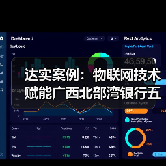 达实案例:物联网技术赋能广西北部湾银行五象总部大厦,打造有温度、可感知、会思考的建筑体(图2) 达实案例:物联网技术赋能广西北部湾银行五象总部大厦,打造有温度、可感知、会思考的建筑体(图2)