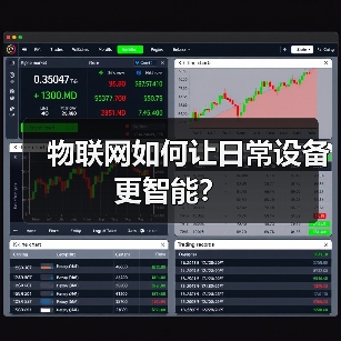 物联网如何让日常设备更智能?(图3) 物联网如何让日常设备更智能?(图3)