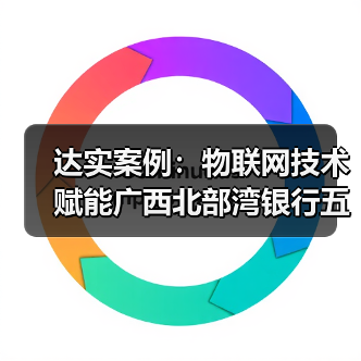 达实案例:物联网技术赋能广西北部湾银行五象总部大厦,打造有温度、可感知、会思考的建筑体(图3) 达实案例:物联网技术赋能广西北部湾银行五象总部大厦,打造有温度、可感知、会思考的建筑体(图3)