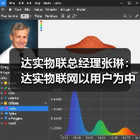 达实物联总经理张琳:达实物联网以用户为中心的产品与服务创新(图3) 达实物联总经理张琳:达实物联网以用户为中心的产品与服务创新(图3)