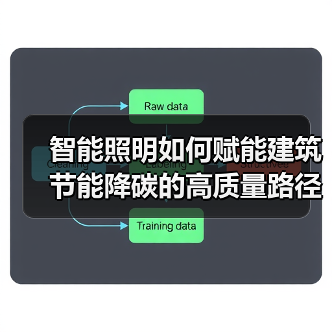 智能照明如何赋能建筑节能降碳的高质量路径