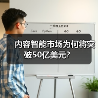 内容智能市场为何将突破50亿美元？（图2）