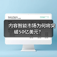 内容智能市场为何将突破50亿美元？（图3）
