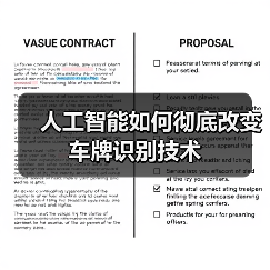 人工智能如何彻底改变车牌识别技术(图3) 人工智能如何彻底改变车牌识别技术(图3)