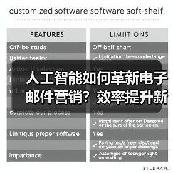 人工智能如何革新电子邮件营销？效率提升新方案