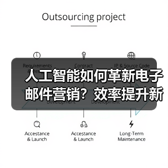 人工智能如何革新电子邮件营销?效率提升新方案(图4) 人工智能如何革新电子邮件营销?效率提升新方案(图4)
