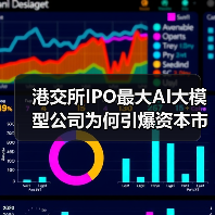 港交所IPO最大AI大模型公司为何引爆资本市场？