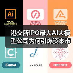 港交所IPO最大AI大模型公司为何引爆资本市场?(图4) 港交所IPO最大AI大模型公司为何引爆资本市场?(图4)