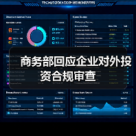 商务部回应企业对外投资合规审查(图1) 商务部回应企业对外投资合规审查(图1)