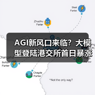 AGI新风口来临？大模型登陆港交所首日暴涨11%背后的产业变革（图3）