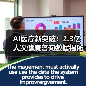 AI医疗新突破:2.3亿人次健康咨询数据揭秘(图1) AI医疗新突破:2.3亿人次健康咨询数据揭秘(图1)