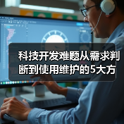 科技开发难题从需求判断到使用维护的5大方法(图1) 科技开发难题从需求判断到使用维护的5大方法(图1)
