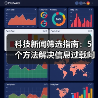 科技新闻筛选指南:5个方法解决信息过载问题(图1) 科技新闻筛选指南:5个方法解决信息过载问题(图1)