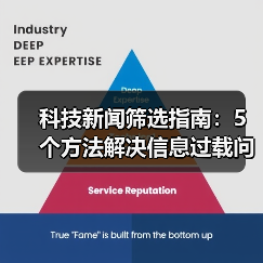 科技新闻筛选指南:5个方法解决信息过载问题(图4) 科技新闻筛选指南:5个方法解决信息过载问题(图4)