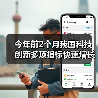今年前2个月我国科技创新多项指标快速增长 中国科技展现“硬核”实力